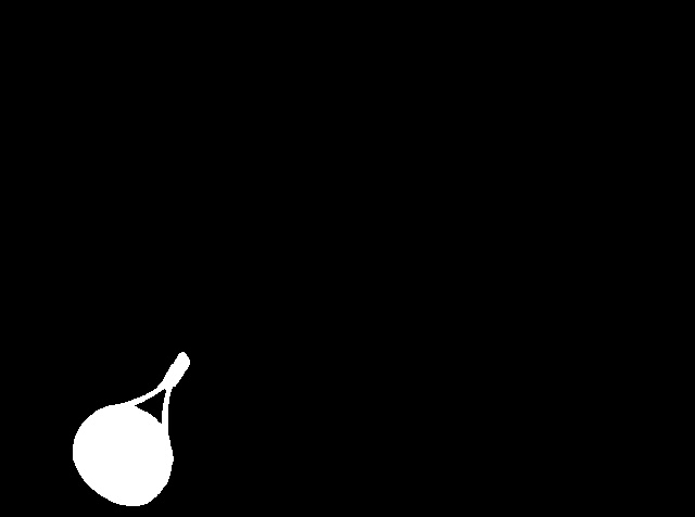Region mask 3